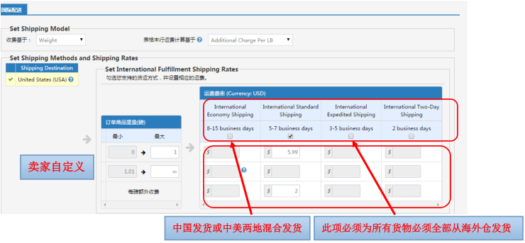 新蛋(Newegg)开店注册流程、收款方式及运费设置方法
