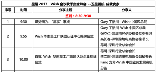 “星耀 2017Wish 金玖秋季卖家峰会”明日召开，平台新风向即将揭晓
