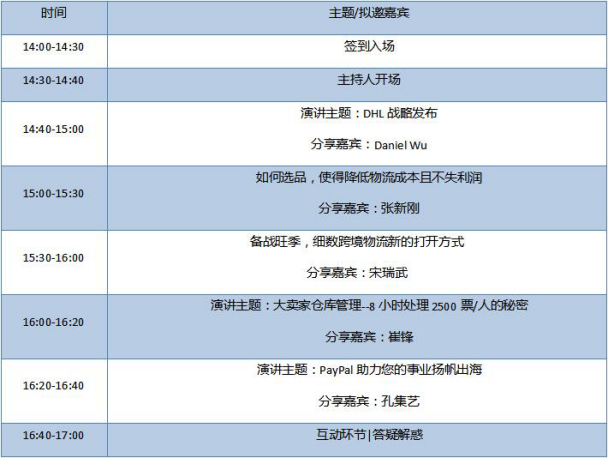 解锁旺季物流新姿势，“跨境聊吧”等你来撩