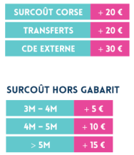 Cdiscount海外仓费用是多少，有哪些发货方式？