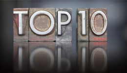 德國(guó)B2C電商公司前十最新排名：亞馬遜一家獨(dú)大，OTTO和Zalando緊隨其后