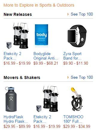 从站内数据中获取商机，亚马逊精细化选品的三大步骤