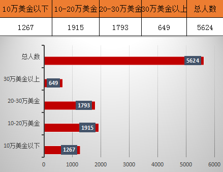 CCEE选品大会：备战旺季选品备货，这5000卖家已抢先一步