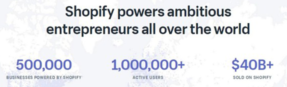 Shopify建站虽便利，但总觉得差点什么？