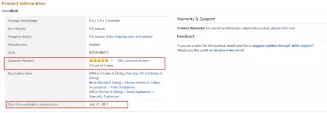 亚马逊卖家竟然这样获得Review，撑死胆大饿死胆小
