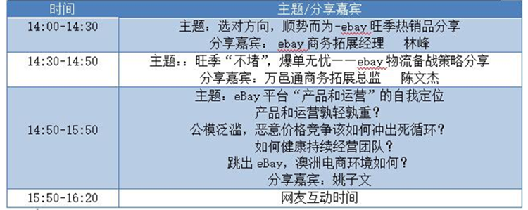 左手选品右手运营，eBay卖家和物流大咖如何帮你成为爆单王？