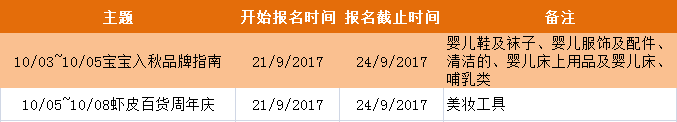 Shopee台湾站禁卖商品更新，禁止销售假货/仿品、盗用图片