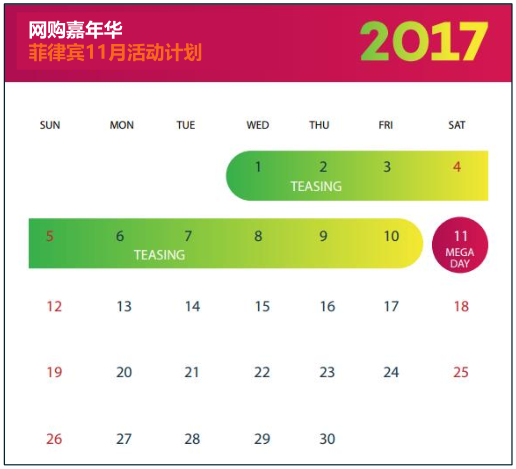 2017年Lazada网购嘉年华大促活动攻略