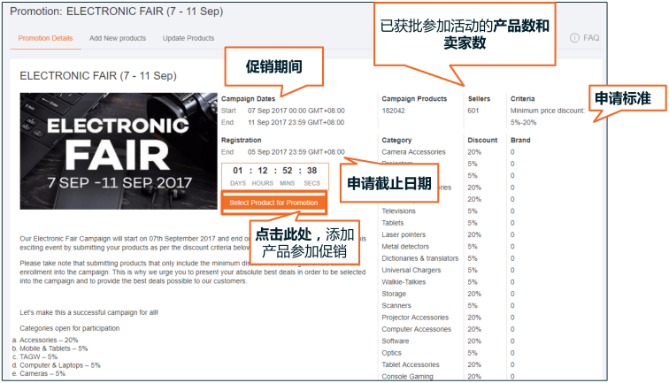 2017年Lazada网购嘉年华大促活动攻略