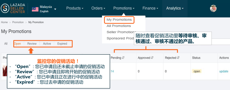 2017年Lazada网购嘉年华大促活动攻略