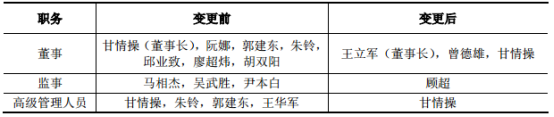 10.1亿现金入账，价之链成首例完成并购的出口电商企业