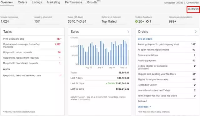 超全讲解eBay Seller Hub（Overview、Orders、Listings），助力销量增长