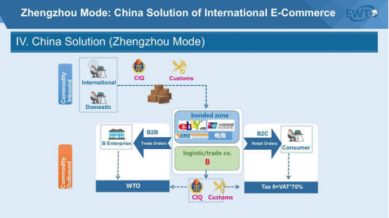 WTO公共论坛在日内瓦召开，河南为世界贡献中国方案