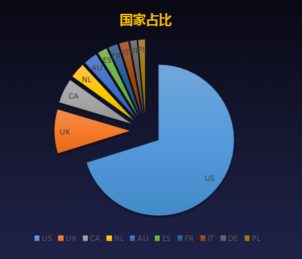 敦煌网赋能时尚配件工厂触“电”，撬动产业带破局转型