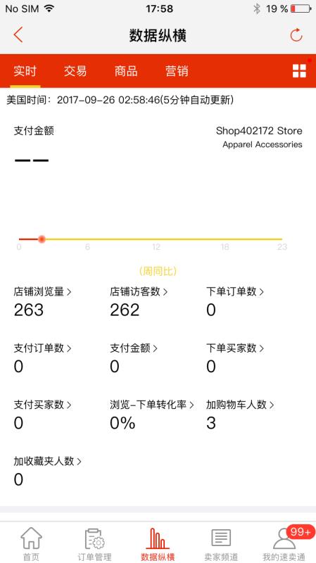 10月9日起速卖通将严查地图类相关制品，卖家APP功能现已全面升级