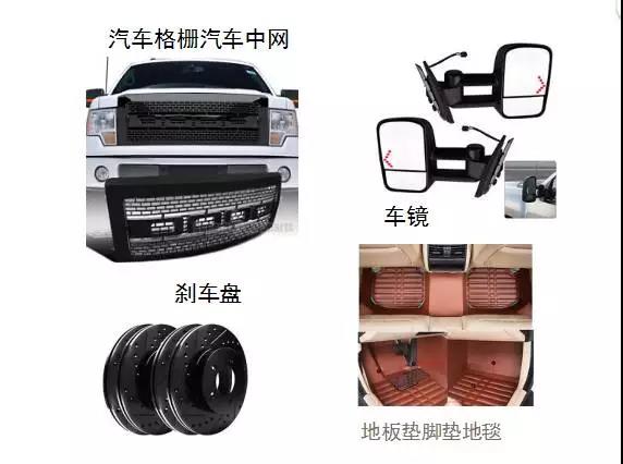 2017跨境电商平台热卖品类，亚马逊和eBay旺季选品清单