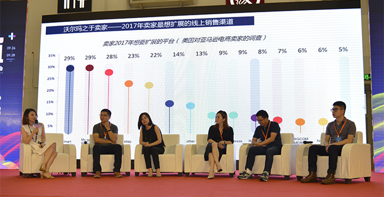 “潜力股”5大新兴跨境平台，有多少是你的菜？