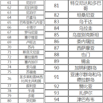 十九大期间北京路向国际小包将暂停交寄封互，泰国禁运和限制无人机等产品
