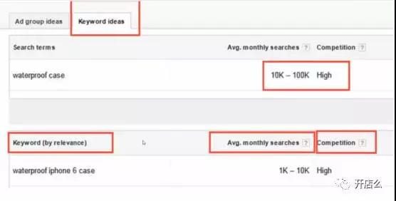 解析亚马逊新政下Search term的最新玩法，全方位技巧还怕写不好Search terms？