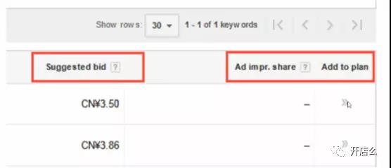 解析亚马逊新政下Search term的最新玩法，全方位技巧还怕写不好Search terms？