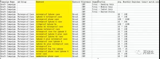 解析亚马逊新政下Search term的最新玩法，全方位技巧还怕写不好Search terms？