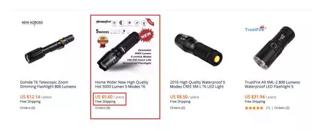 Facebook+Aliexpress+Shopify“三剑客”玩法