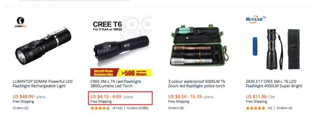 Facebook+Aliexpress+Shopify“三剑客”玩法