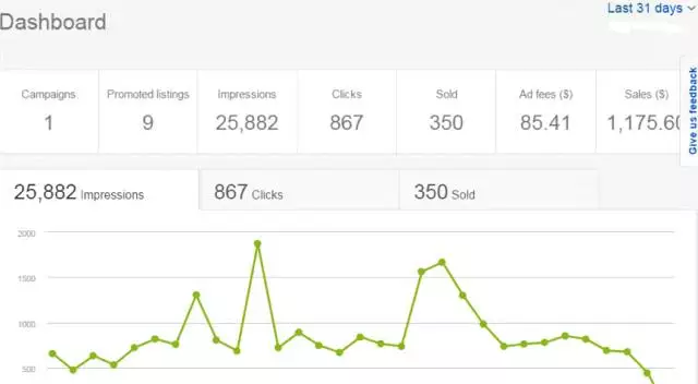 手把手教你设置eBay Marketing促销打折工具，决战“黑五”！
