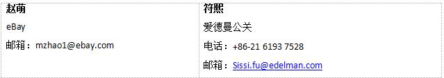 eBay发布2017年度第三季度财报，总营收突破24亿美元