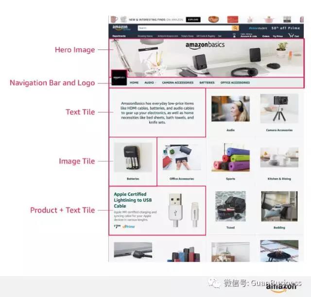 亚马逊品牌页即将取消，卖家转战Amazon Store一周收入2000美元