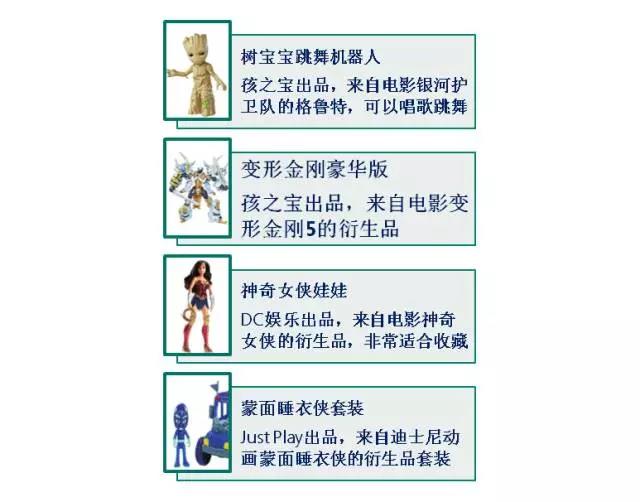 大數(shù)據(jù)告訴你2017冬季跨境電商流行什么產(chǎn)品