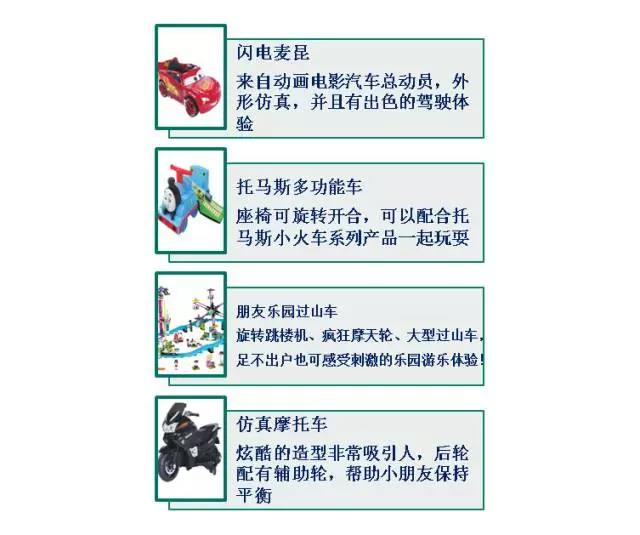大數(shù)據(jù)告訴你2017冬季跨境電商流行什么產(chǎn)品