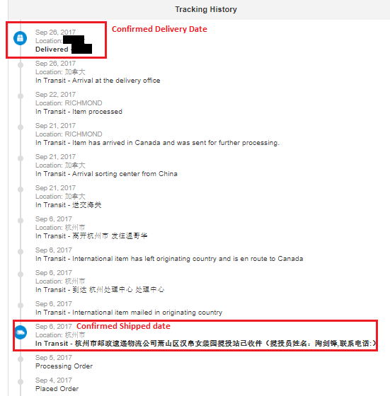 Wish物流选择向导(物流服务商分级方案)详解
