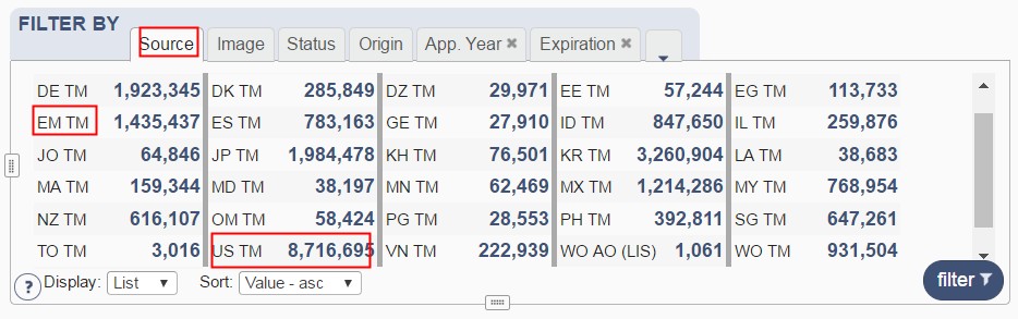 从“手指猴”侵权事件看知识产权重要性，如何查询产品是否侵权？