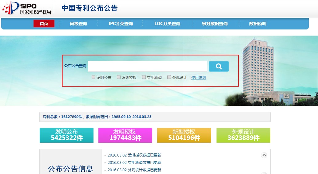 从“手指猴”侵权事件看知识产权重要性，如何查询产品是否侵权？