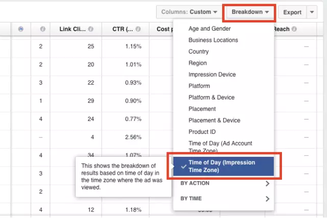 十步提升你的Facebook广告效果！