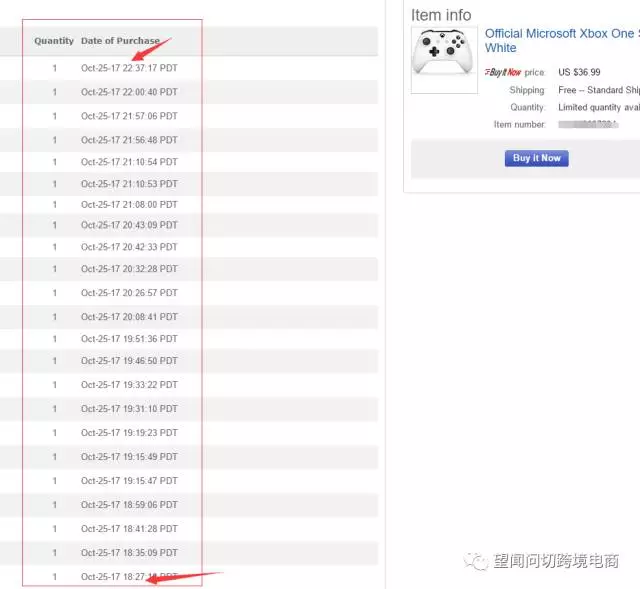 eBay平台如何玩转“黑色星期五”和“圣诞季”