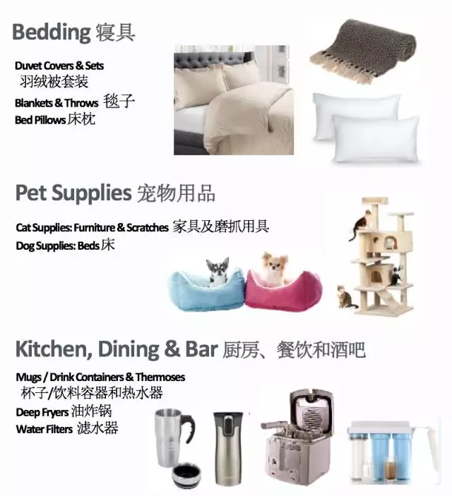 eBay四大站点家居及园艺Q4热销品类大合集！