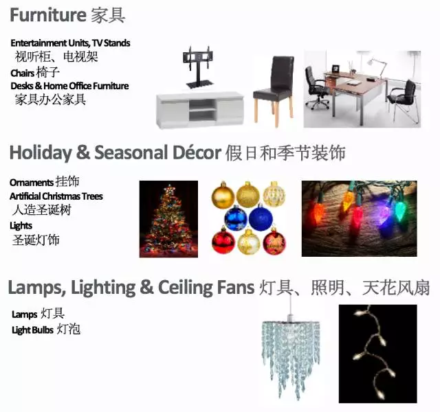 eBay四大站点家居及园艺Q4热销品类大合集！