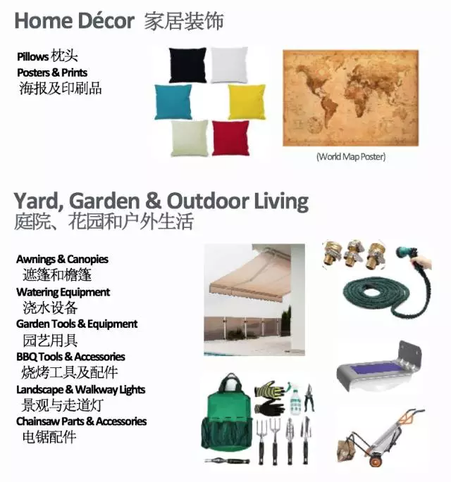 eBay四大站点家居及园艺Q4热销品类大合集！