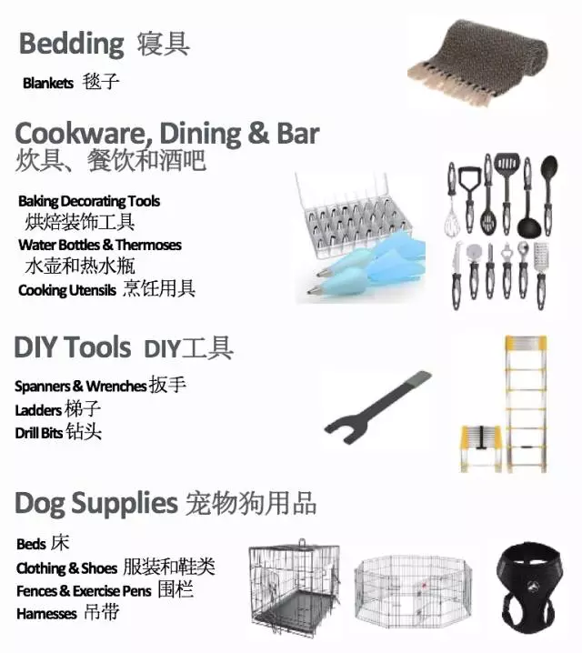 eBay四大站点家居及园艺Q4热销品类大合集！