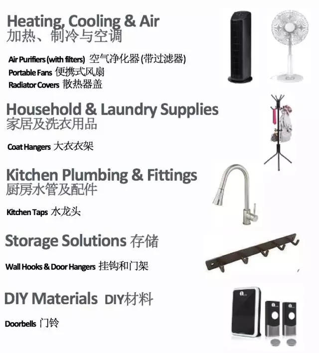 eBay四大站点家居及园艺Q4热销品类大合集！