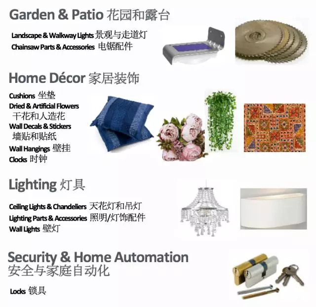 eBay四大站点家居及园艺Q4热销品类大合集！