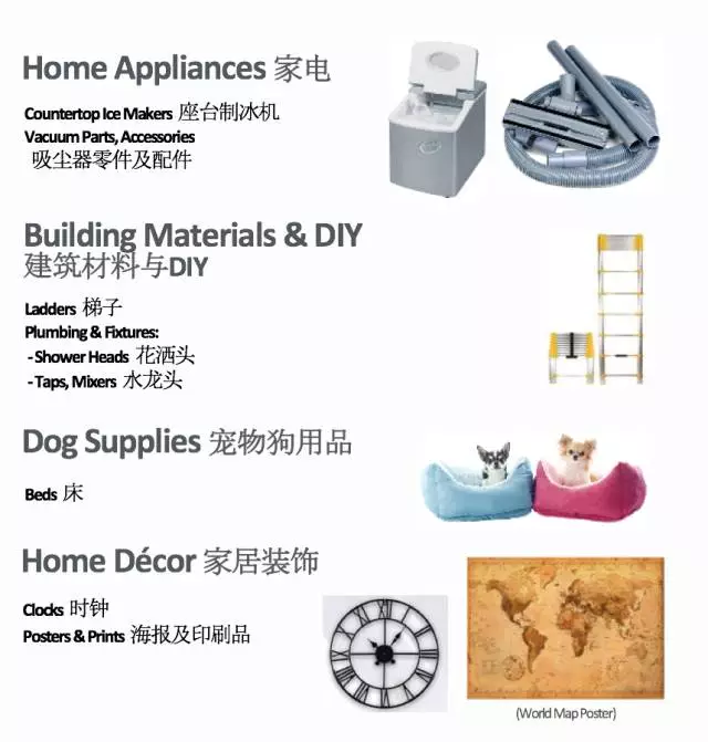 eBay四大站点家居及园艺Q4热销品类大合集！