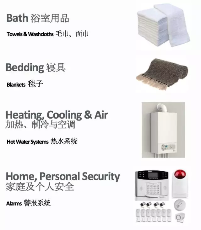 eBay四大站点家居及园艺Q4热销品类大合集！