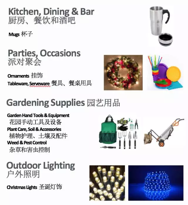 eBay四大站点家居及园艺Q4热销品类大合集！