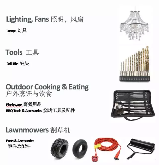 eBay四大站点家居及园艺Q4热销品类大合集！