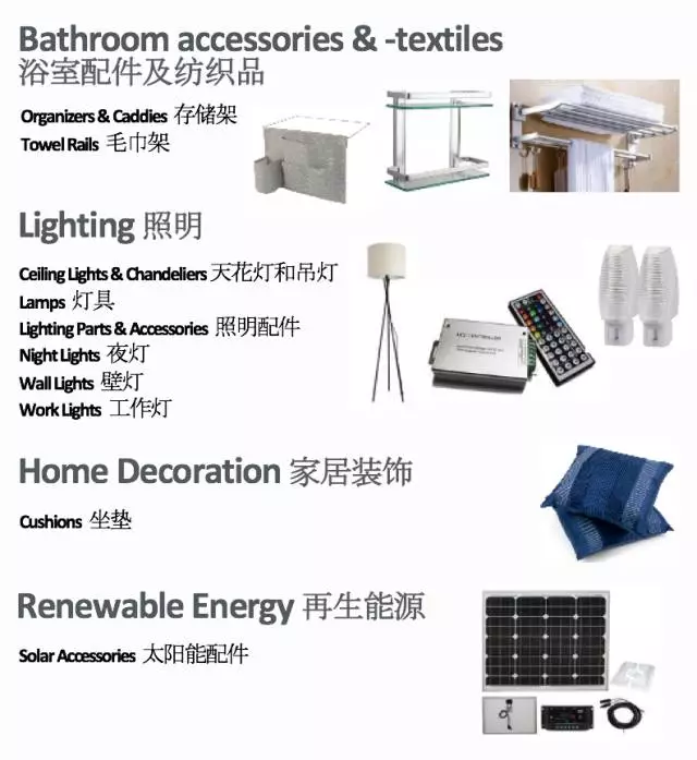 eBay四大站点家居及园艺Q4热销品类大合集！