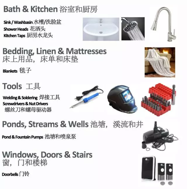 eBay四大站点家居及园艺Q4热销品类大合集！