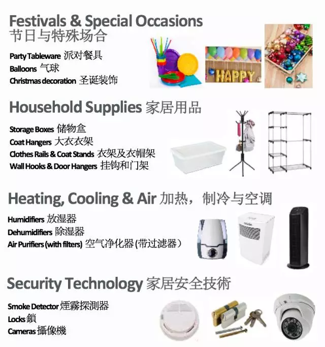 eBay四大站点家居及园艺Q4热销品类大合集！